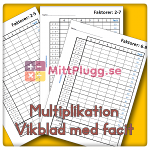 Vikblad multiplikation